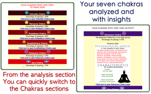Chakra Test - 發現你的查克拉的狀態(圖4)-速報App