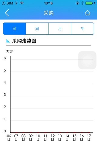 凌云决策版 screenshot 3