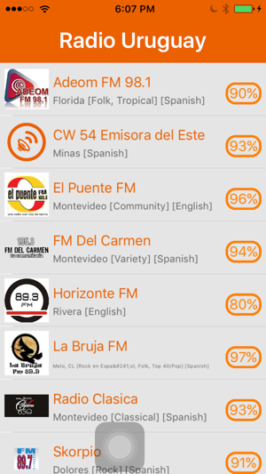 Radio Uruguay - Radio URY(圖1)-速報App