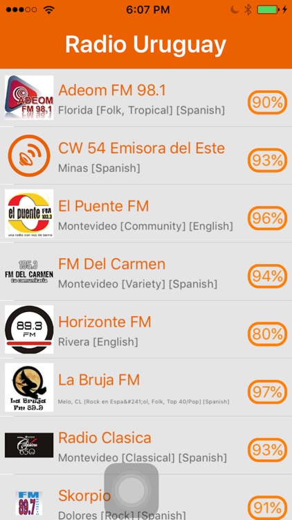 Radio Uruguay - Radio URY