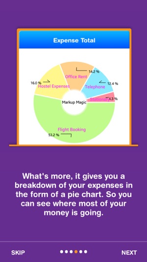 Markup Magic Margin Calculator(圖4)-速報App