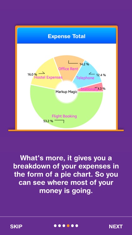 Markup Magic Margin Calculator screenshot-3