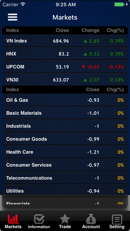 PSI SmartTrade