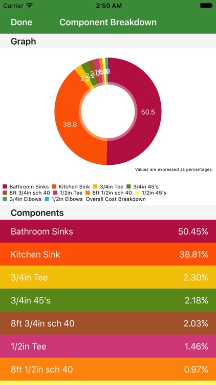 ProBudget screenshot-3