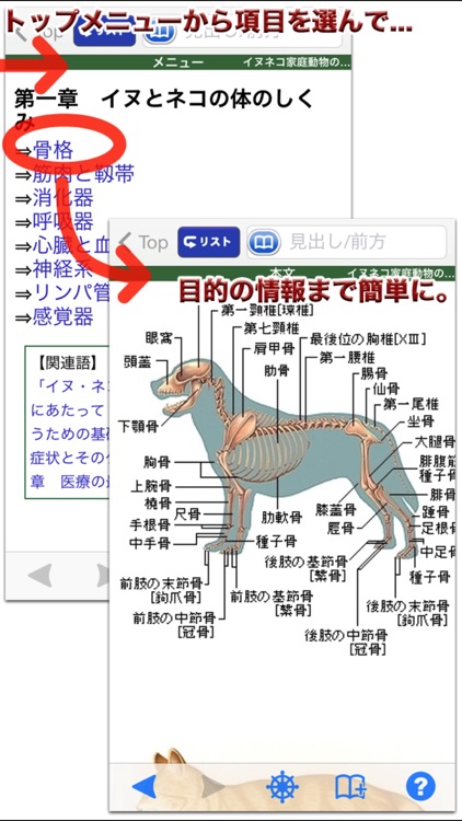 イヌ・ネコ家庭動物の医学大百科【ピエ・ブックス】