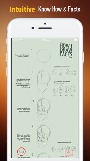 How to Draw Faces-Beginners Tutorial and Guide(圖1)-速報App