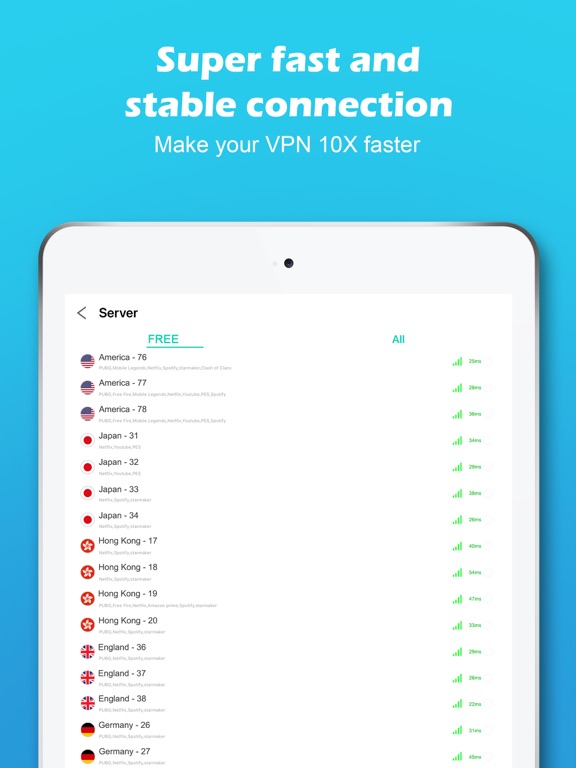 Secure VPN Proxy - Fast Server screenshot 4