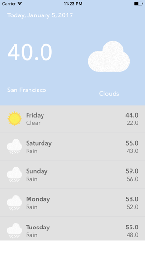 Weatherlly(圖1)-速報App