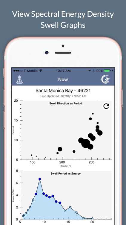Surf Report and Forecast Tool screenshot-3