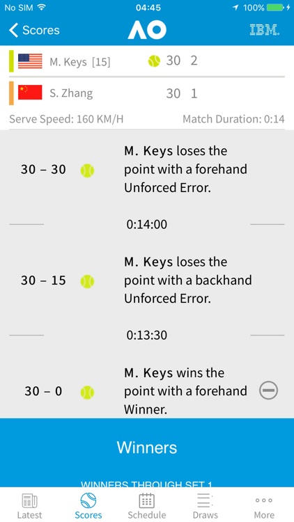 Australian Open Tennis Championships 2017
