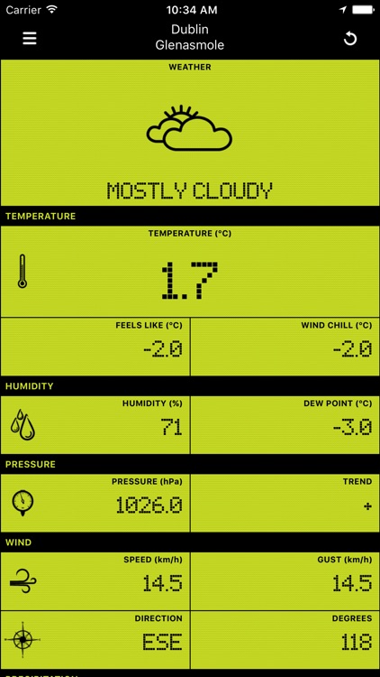 Weather Station .IE