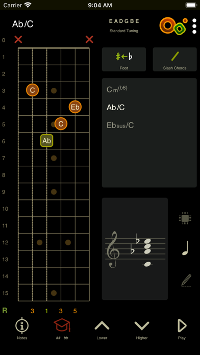 Oolimo Guitar Chords Oolimo Guitar Chords