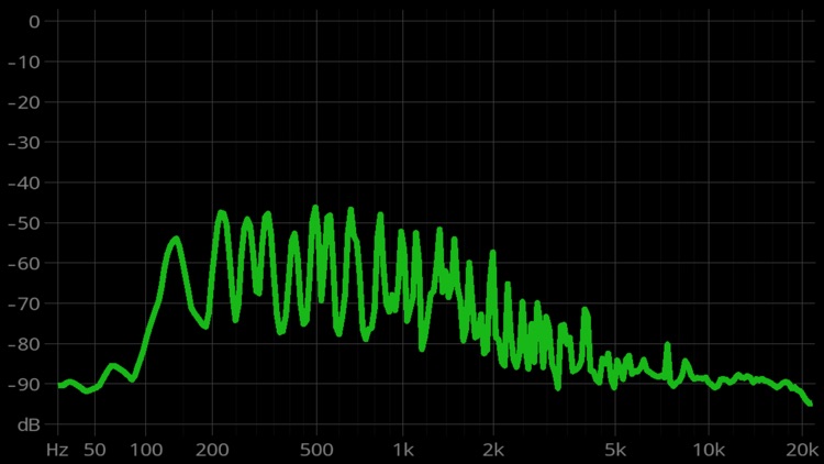 FrequenSee - Spectrum Analyzer