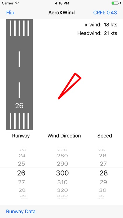 AeroXWind