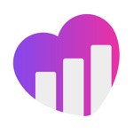 Crush - Social Analyzer