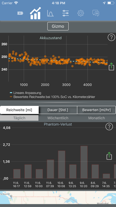 Stats: For Model S/X/3/Y Stats: For Model S/X/3/Y