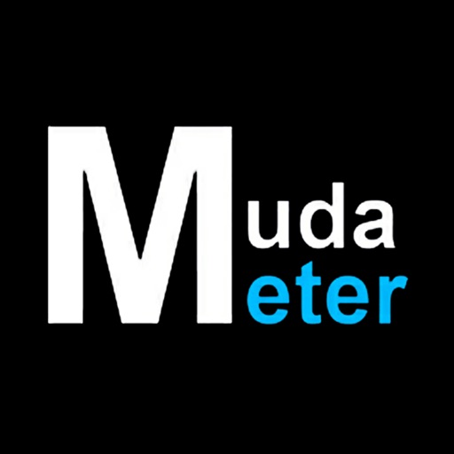 MudaMeter