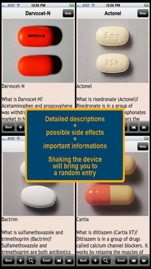 Top 160 Drugs and Their Functions(圖1)-速報App