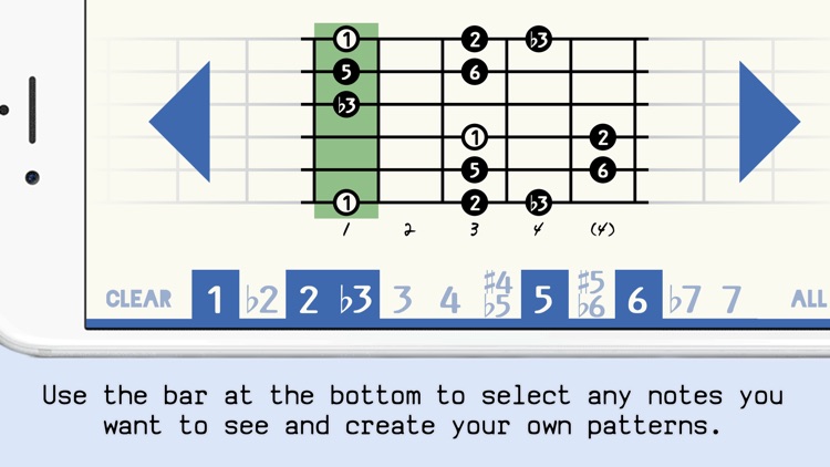 Guitar Note Atlas