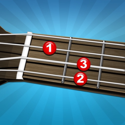 Learning Ukulele In 7 Days