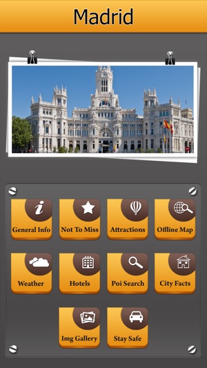 Madrid City Map Guide