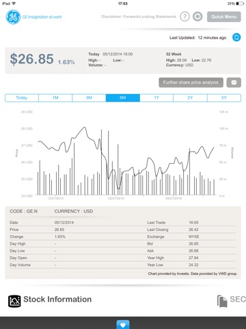 GE Investor screenshot 2