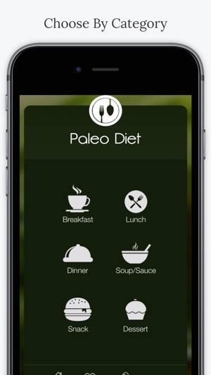 Paleo Diet.(圖2)-速報App