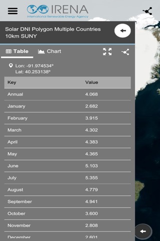 Global Atlas for Renewable Energy pocket screenshot 2