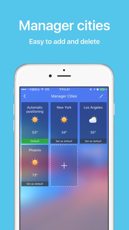 Weather Report - 15 Days forecast