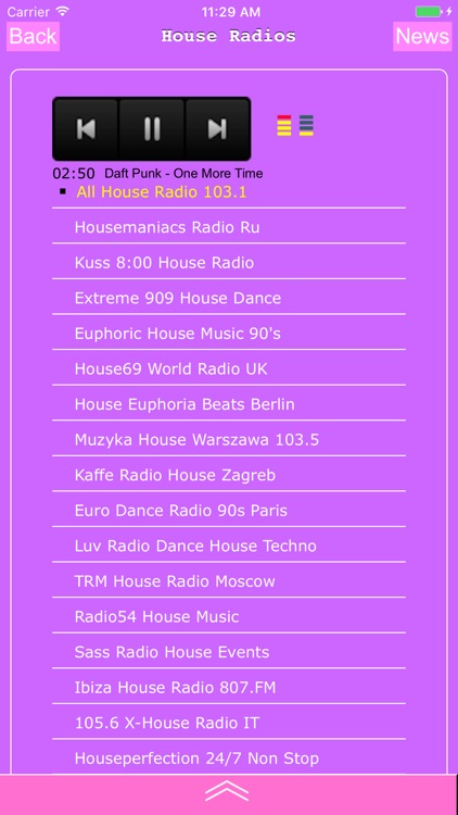 House Beats Radio - Dj Mix Tunes