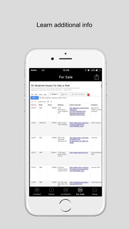 North Carolina Modernist