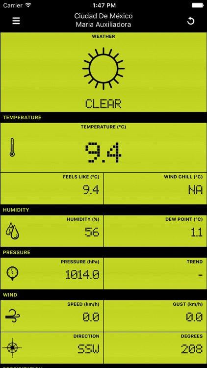 Weather Station .MX
