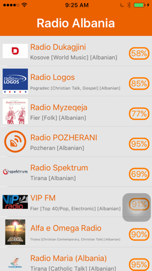 Radio Albania - Radio ALB