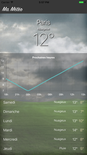 Météo Gratuite(圖4)-速報App