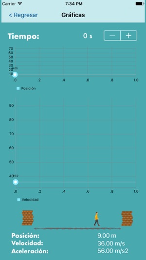 ITC_MTY: Sinetrix(圖2)-速報App