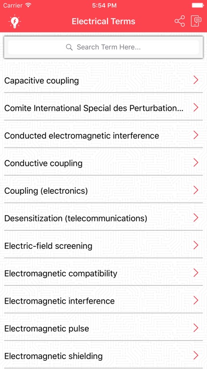 Electrical Terminology