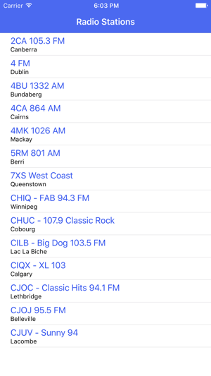 Radio Channel Classic Hits FM Online Streaming(圖1)-速報App