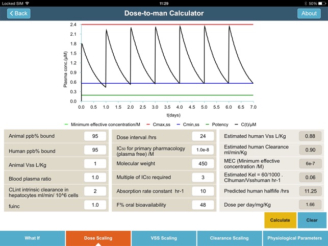 Medicinal Chemistry Toolkit(圖3)-速報App