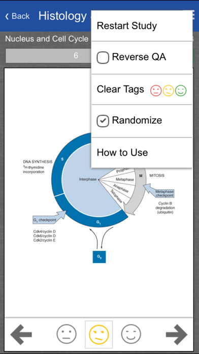 How to cancel & delete Histology and Cell Biology Review Flash Cards from iphone & ipad 4