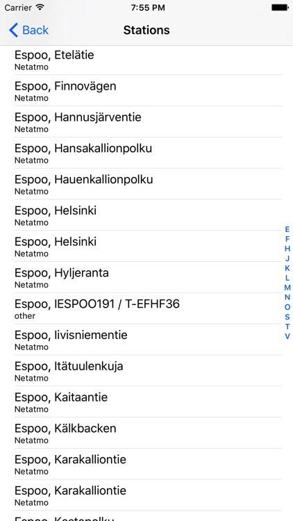 Weather Station .FI