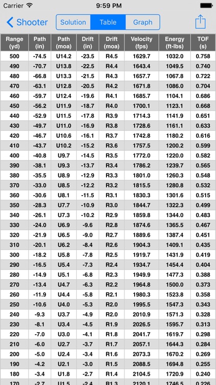 Shooter (Ballistics Calculator) screenshot-4