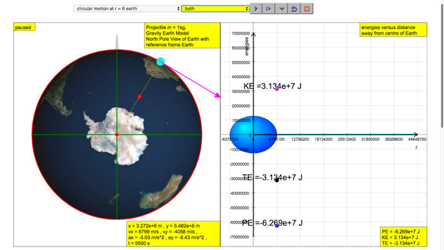 Newton Mountain Simulator E vs r(圖1)-速報App