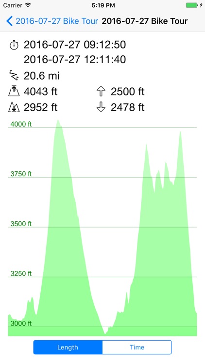 myTracks - The GPS-Logger