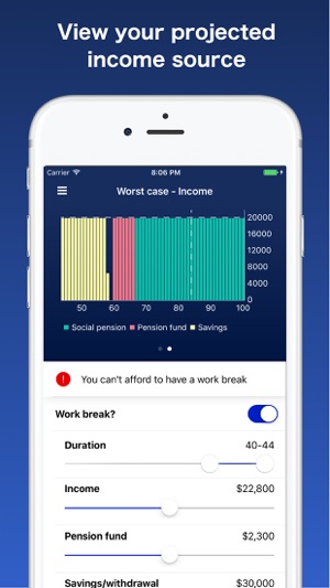 Retire Early+ - your retirement calculator(圖2)-速報App