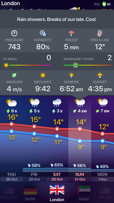WEATHER NOW daily forecast app Screenshot