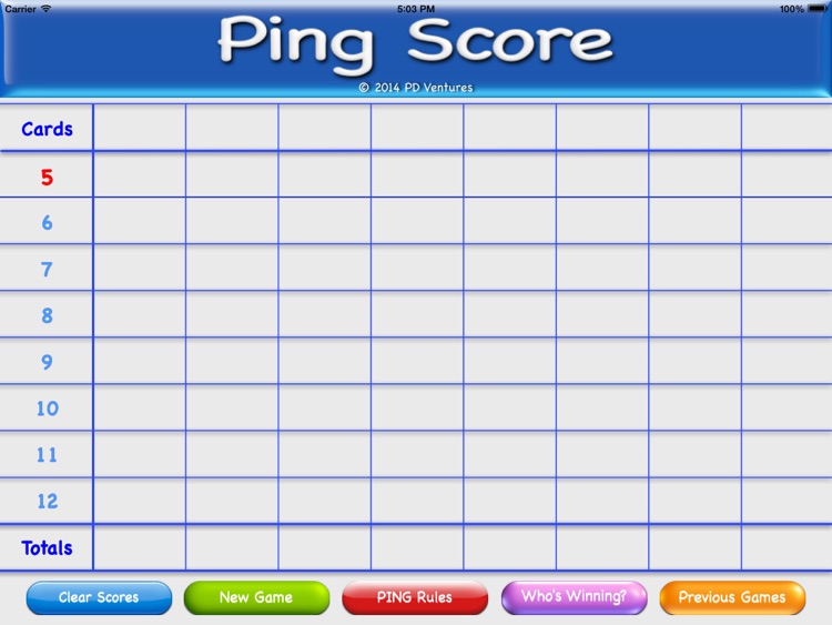 Ping Score