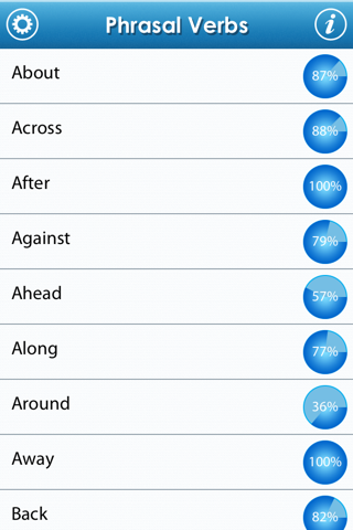 Grammar Up: Phrasal Verbs Lite - náhled