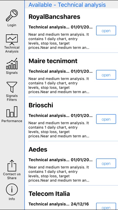 Trading system con stocastico