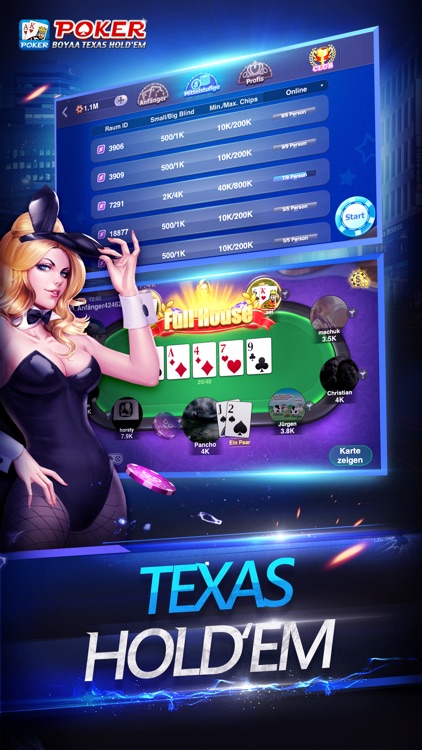 Boyaa Texas Poker DE