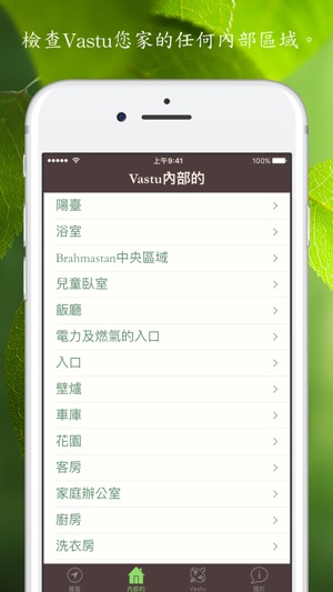 Vastu羅盤(圖2)-速報App